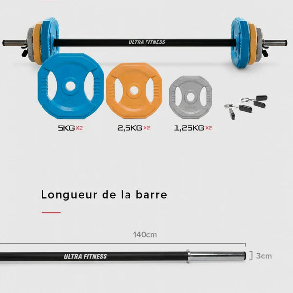 BODY PUMP KIT