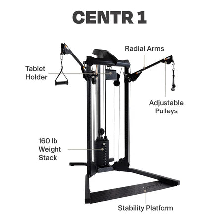 CENTR 1 FULLY LOADED BUNDLE