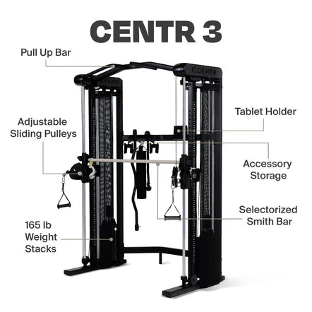 CENTR 3 FULLY LOADED BUNDLE