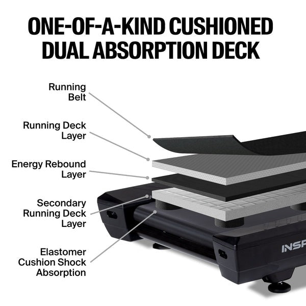 INSPIRE SERIES T7S TREADMILL WITH 15.6" SCREEN