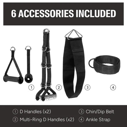 SCS SMITH CAGE SYSTEM