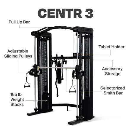 WOMEN'S HOME STRENGTH PACK (CENTR 3 + FID3)